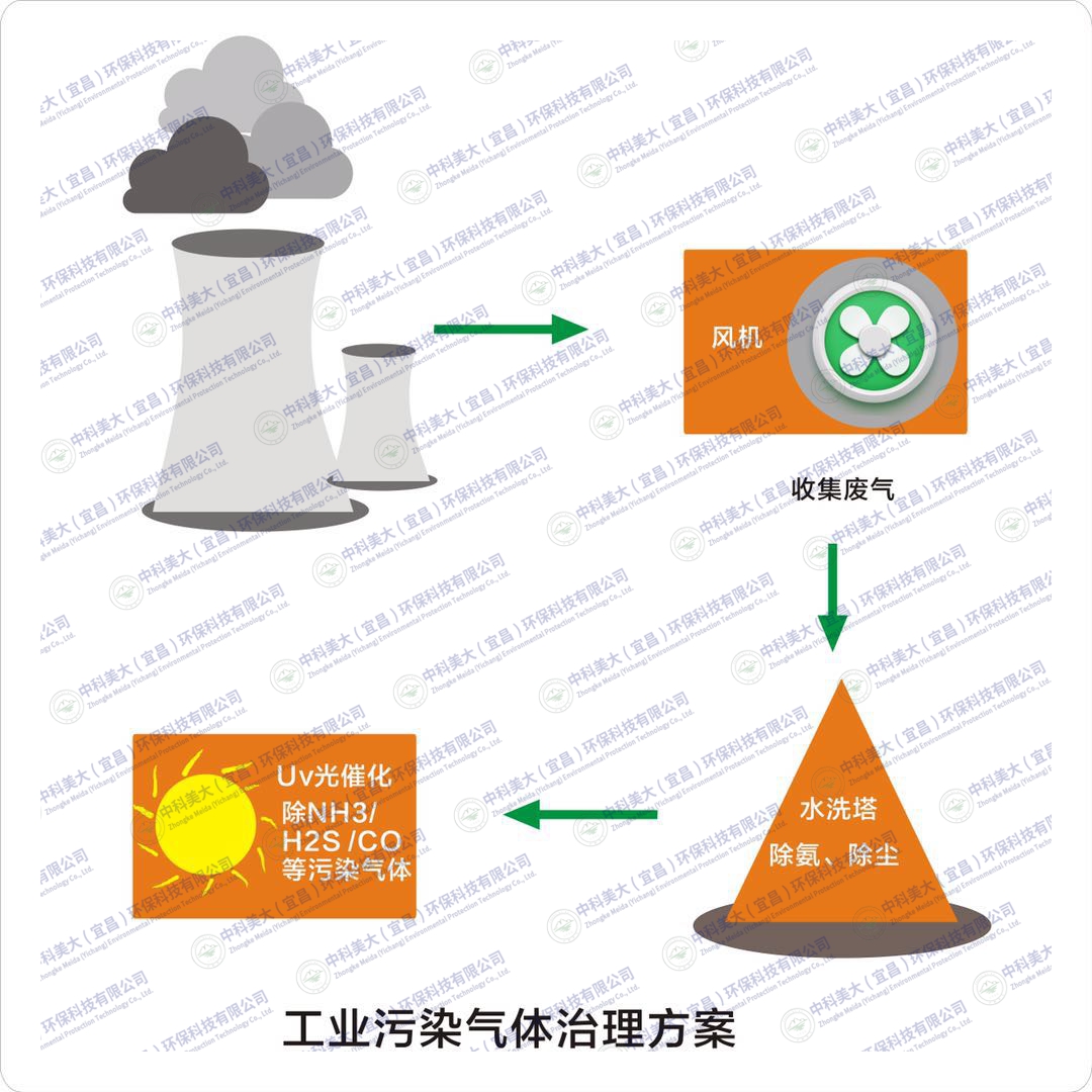 &#67;&#81;&#57;&#30005;&#23376;&#40;&#20013;&#22269;&#41;&#20114;&#21160;&#30334;&#31185;