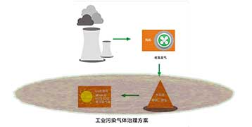 &#67;&#81;&#57;&#30005;&#23376;&#40;&#20013;&#22269;&#41;&#20114;&#21160;&#30334;&#31185;